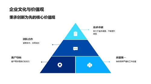 科技驱动 创新领跑