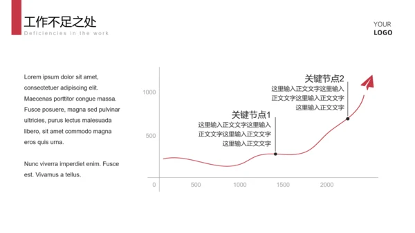 白色简约总结汇报PPT模板