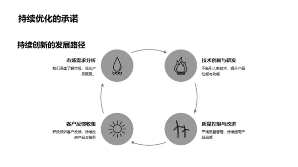 携手共赢，创新未来