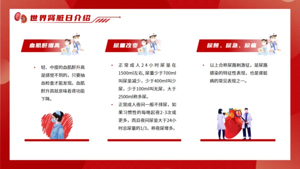 世界肾脏日慢性肾脏病通用PPT模板
