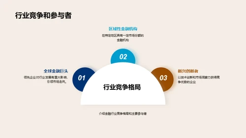 科技风财务金融总结汇报PPT模板