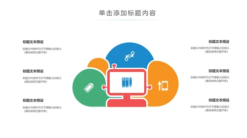 智慧城市互联网物联网科技城市大数据云计算PPT