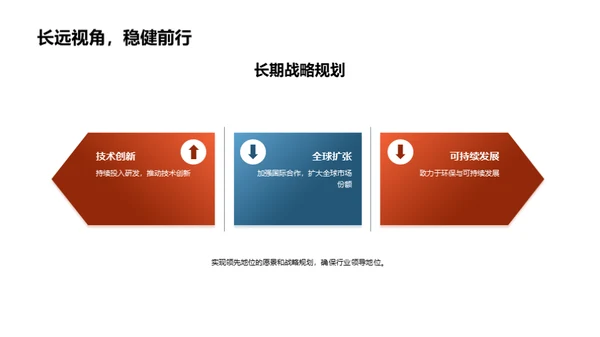 智领未来——企业制造新篇章