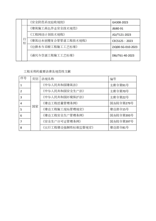 金丽大厦暖通施工方案.docx