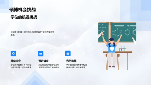 学历提升策略