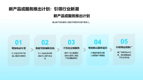 汽车业务半年回顾与展望