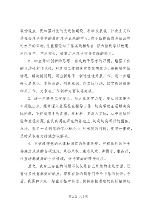 社区党员自查报告精编.docx