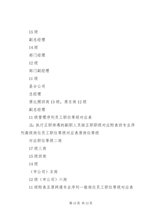 联通方案(改).docx