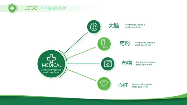 医疗医药代表工作总结动态PPT模板
