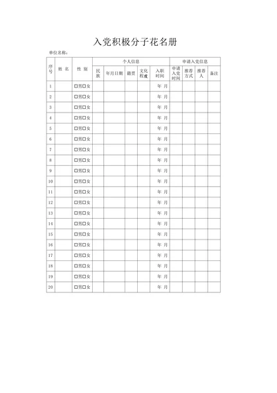 入党积极分子花名册