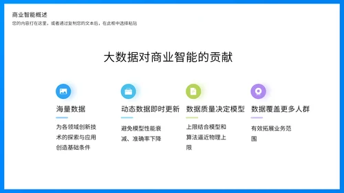 商业智能行业分析报告蓝色商务通用PPT模板