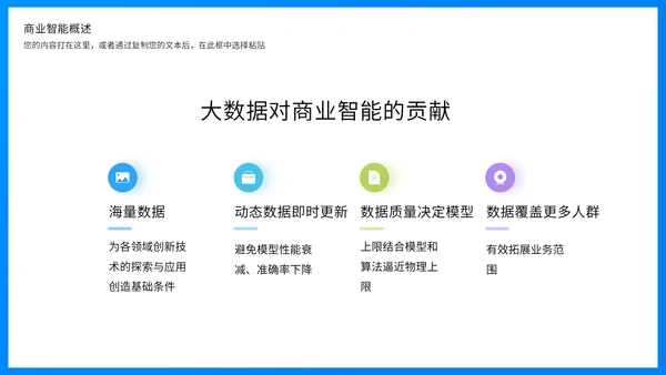 商业智能行业分析报告蓝色商务通用PPT模板
