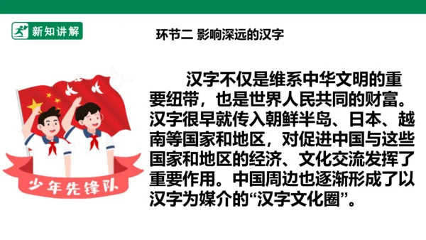 4.8 美丽文字 民族瑰宝 第二课时 课件（共43张PPT）