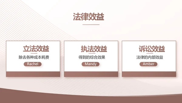 大气工会法律工作情况汇报动态PPT