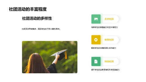 探索社团 拓宽视野