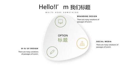 简约绿色清新水果动态PPT