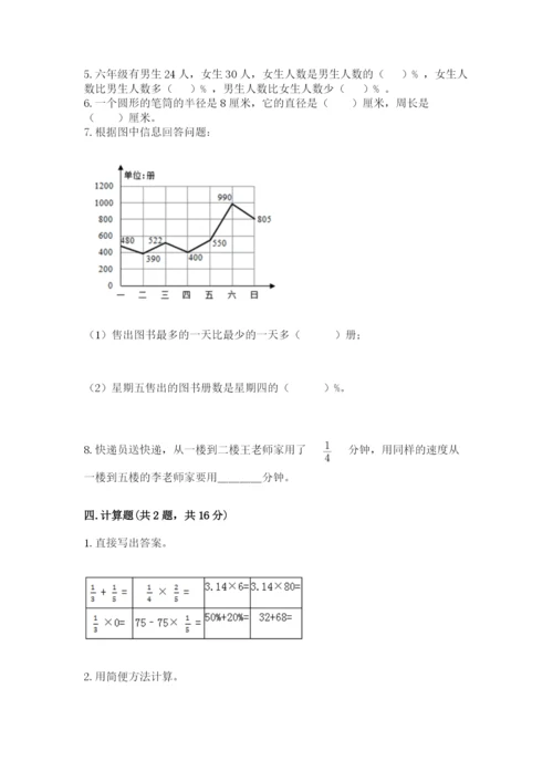 小学数学六年级上册期末测试卷附参考答案【黄金题型】.docx