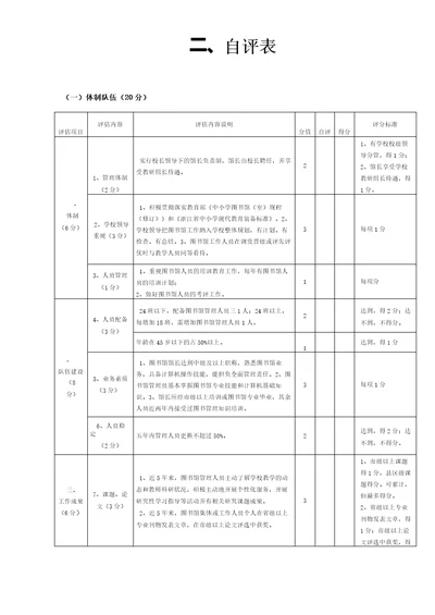 中小学图书馆标准