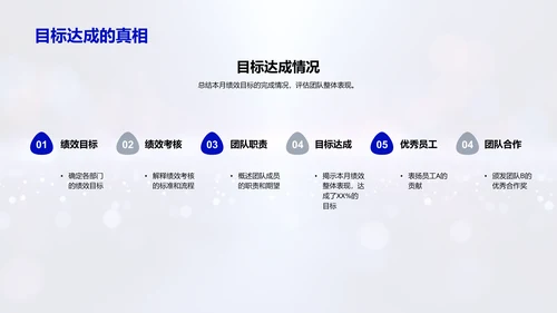 月度人资绩效汇报PPT模板