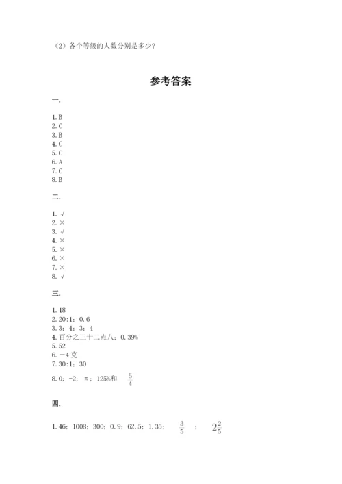 人教版六年级数学下学期期末测试题精品（综合题）.docx