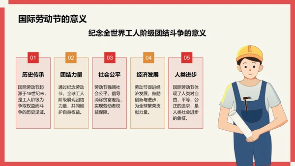 红色插画风国际劳动节介绍PPT模板