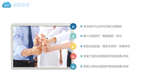 医疗健康保健医学医院医生通用PPT
