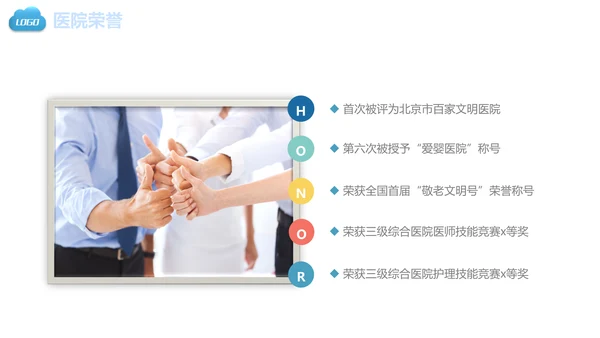 医疗健康保健医学医院医生通用PPT