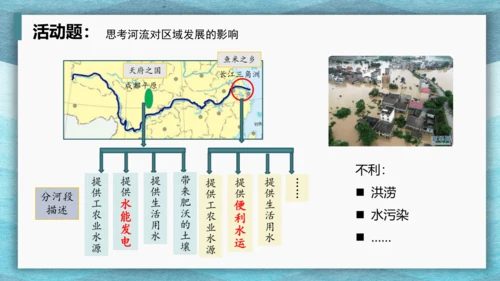 第七章 南方地区 第一课时 复习课课件(共29张PPT)
