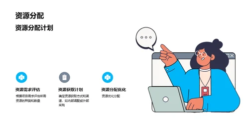 项目管理基础培训