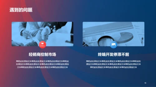 红蓝创意营销渠道管理与建设PPT