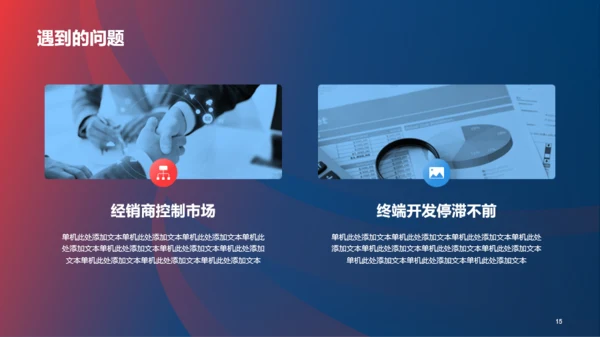 红蓝创意营销渠道管理与建设PPT