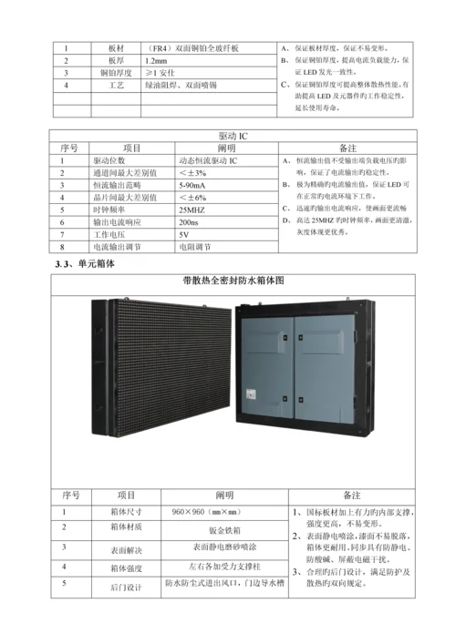 室外P全彩色LED显示屏设计综合施工专题方案.docx