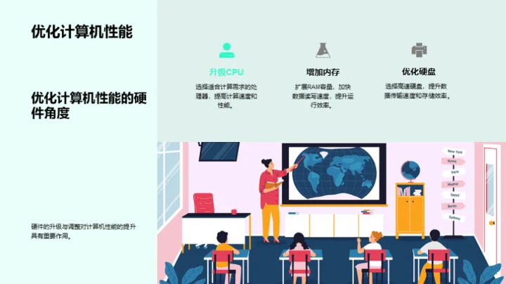 计算机硬件探秘