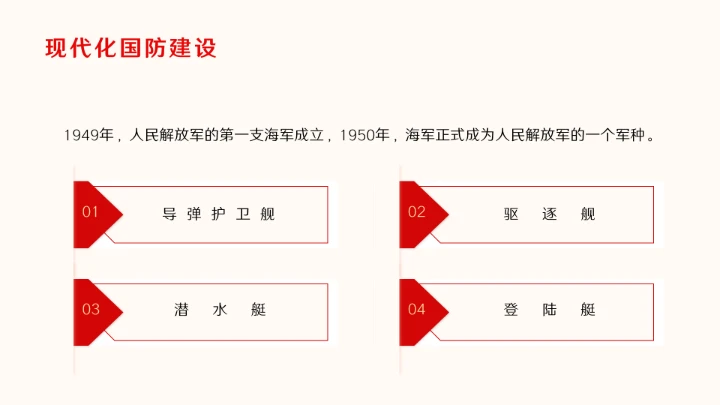 新时代国防教育专题全国中小学生国防教育ppt