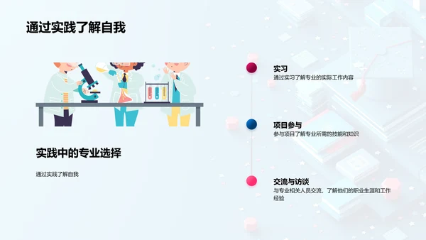 硕士专业选择策略PPT模板