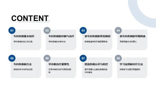 掌握专科疾病全知识