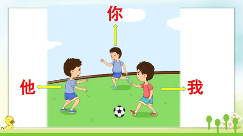 识字1 天地人  课件