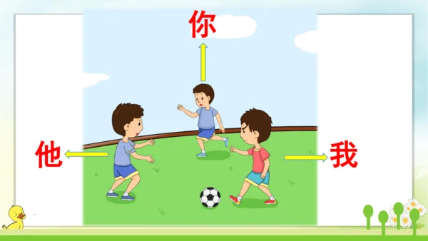 识字1 天地人  课件