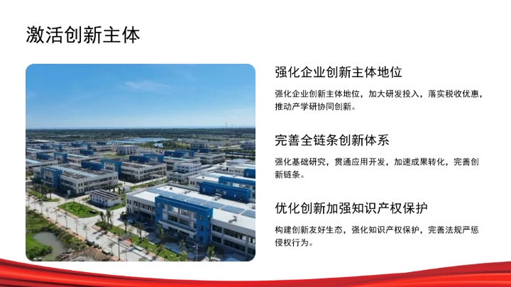 高质量建设现代化产业体系ppt课件