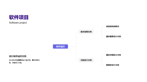 多色插画软件设计教学课堂PPT案例