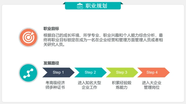 求职竞聘报告个人简历PPT模板