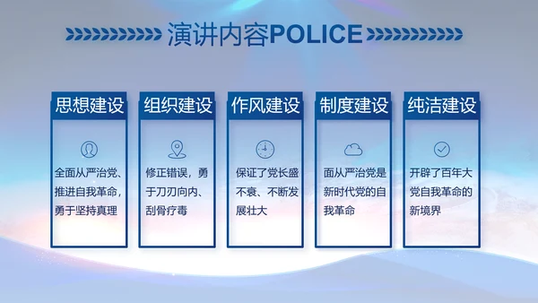 蓝色大气警察公安工作总结汇报PPT