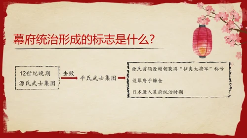 古代日本初中历史教学PPT课件