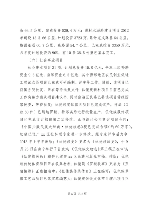 县重大项目建设情况汇报.docx