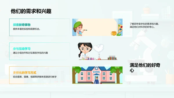 四年级科学乐学会PPT模板