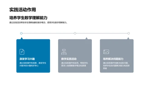 数学教学实践指南PPT模板