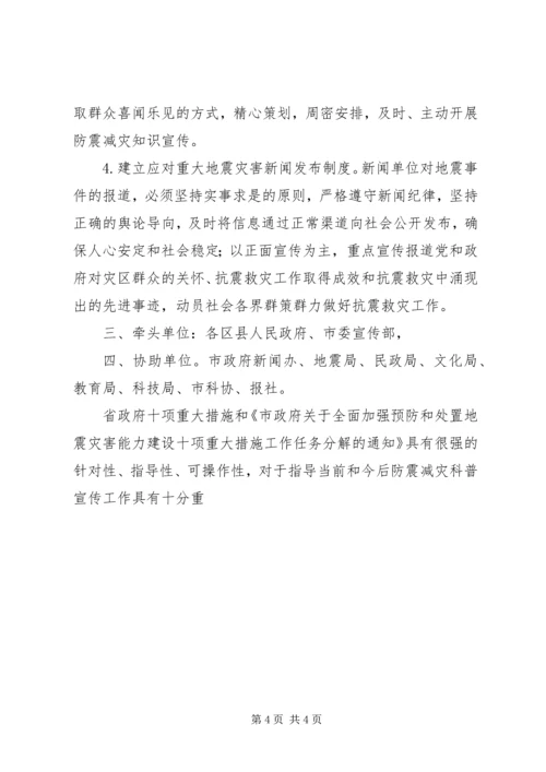 防震减灾科普宣传工作自查报告.docx