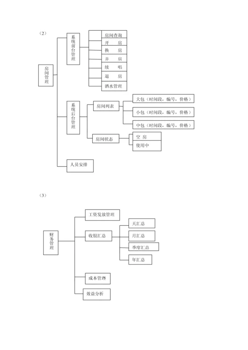 KTV管理信息系统分析与设计实验报告.docx