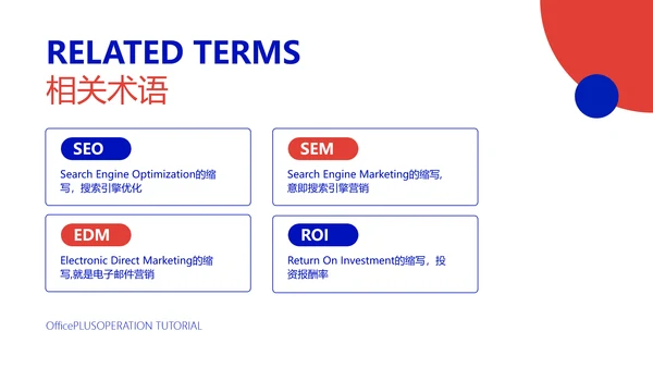 创意风白色电商运营入门教程PPT