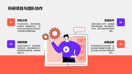 国家励志奖学金个人答辩PPT模板